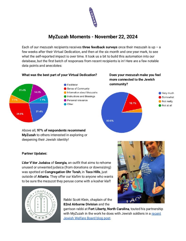 thumbnail of MyZuzah Moments – November 22, 2024